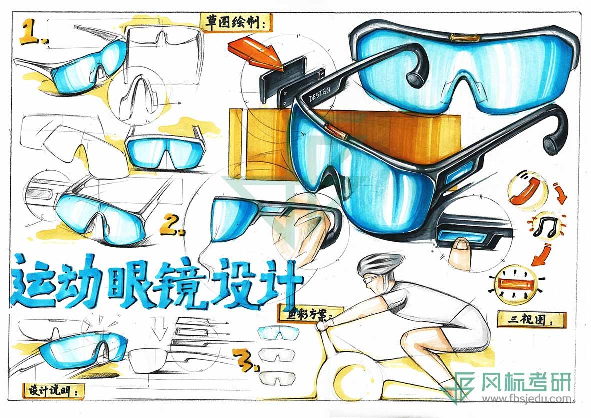 手绘快题作品-眼镜设计 工业设计