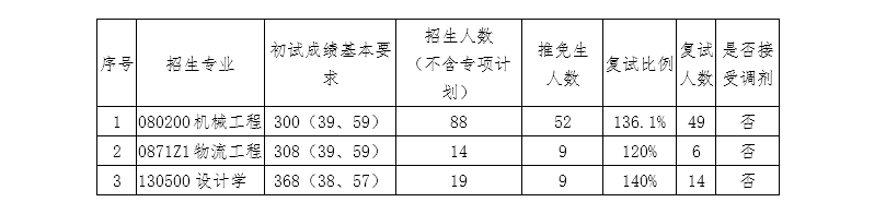 未命名1552956112.png