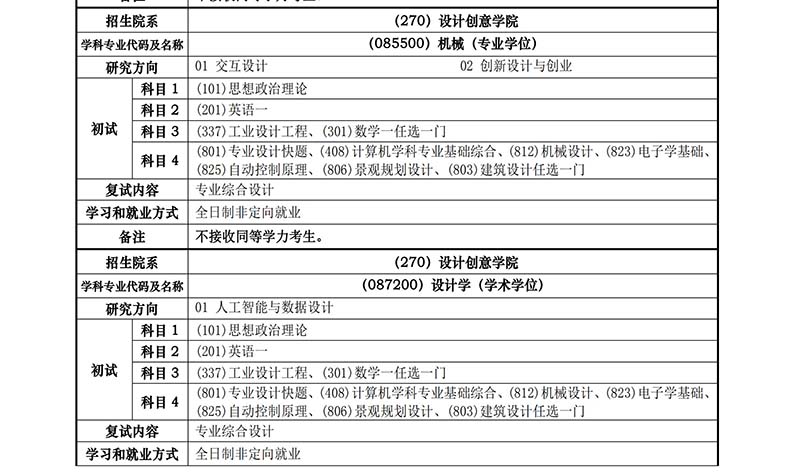 全日制目录 (1)_40.jpg