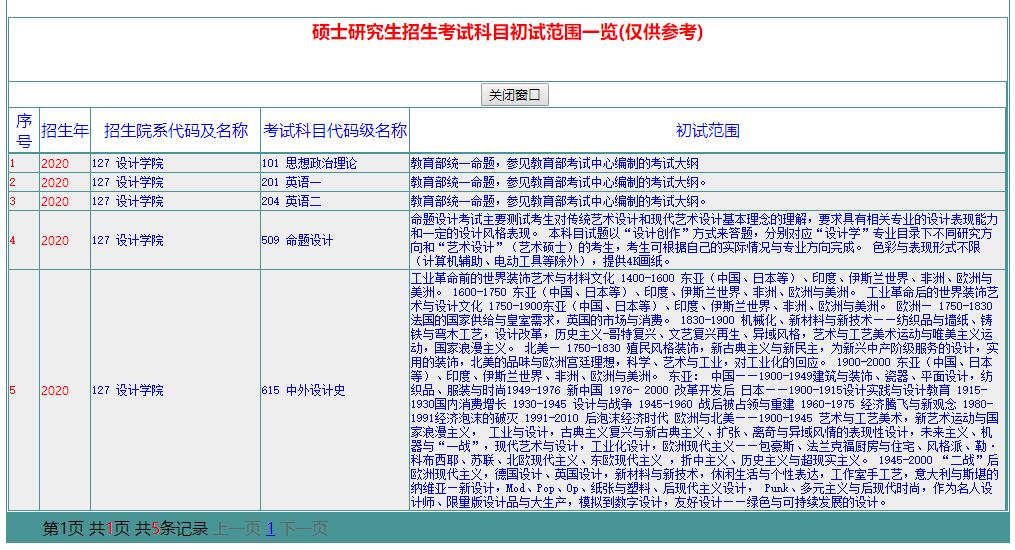 20招生目录2.jpg