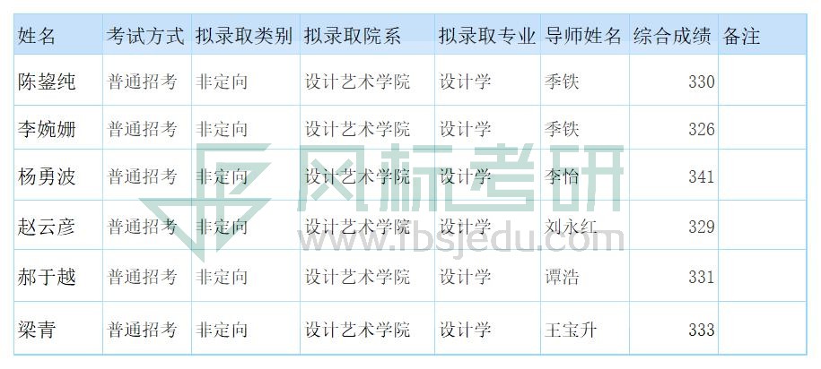 公开招考拟录取名单 (1).jpg