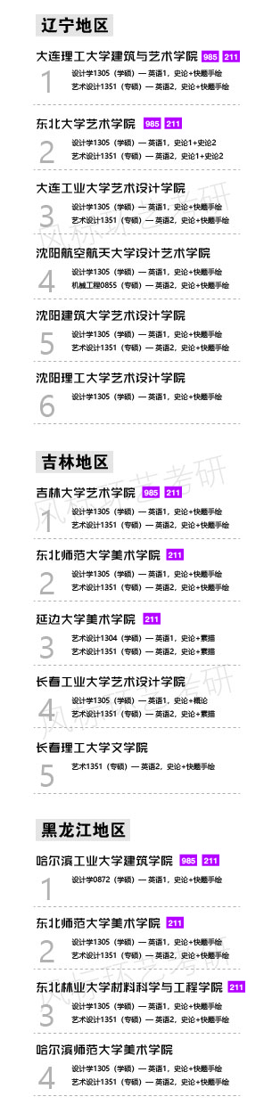环艺学校东北-01.jpg