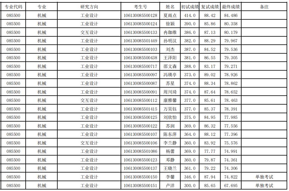 录取4.jpg