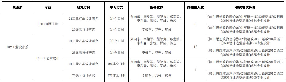 工业招生.JPG