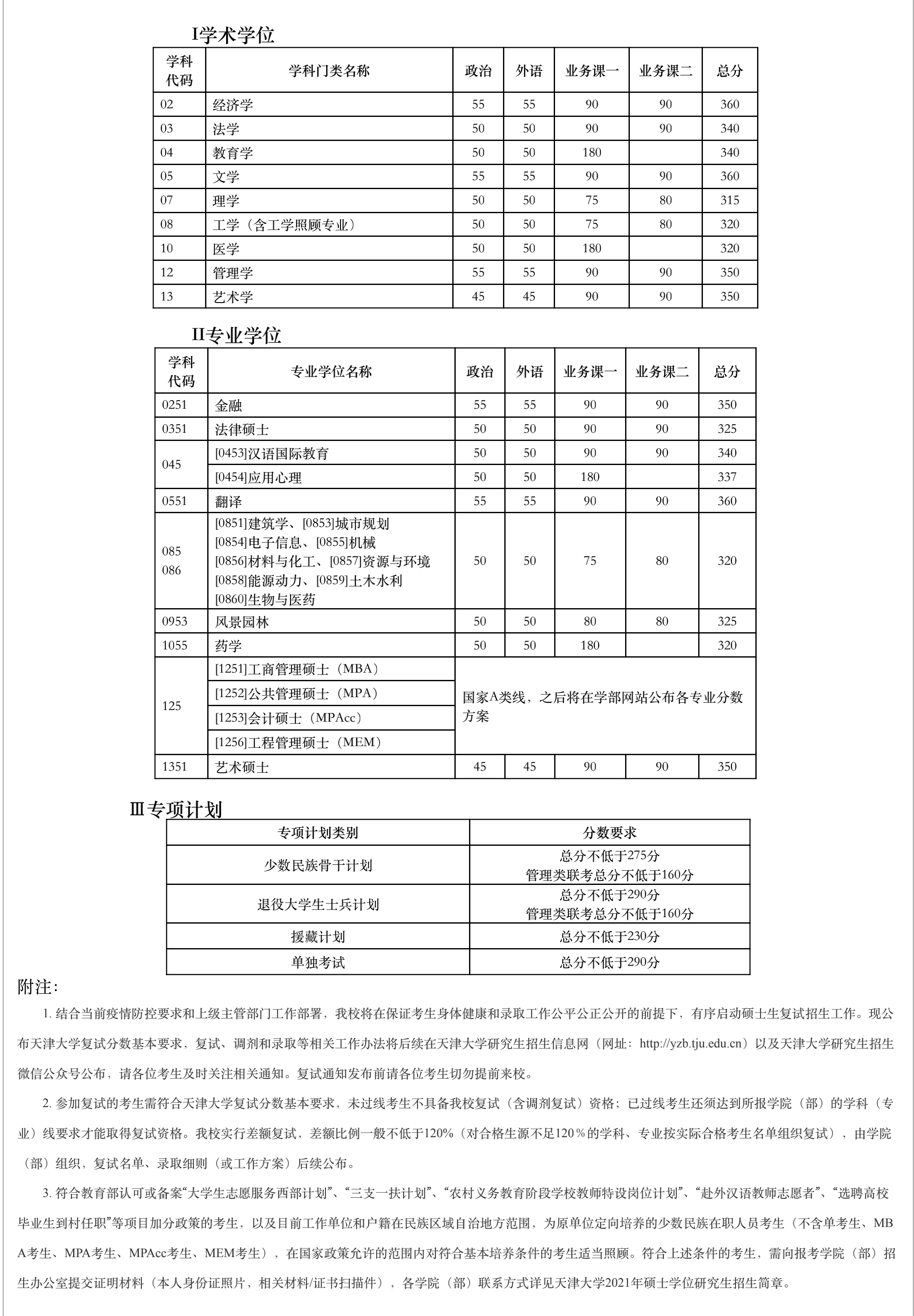 天津大学21_00.png