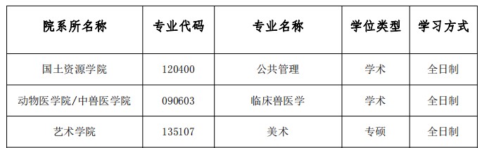 河北农大.JPG