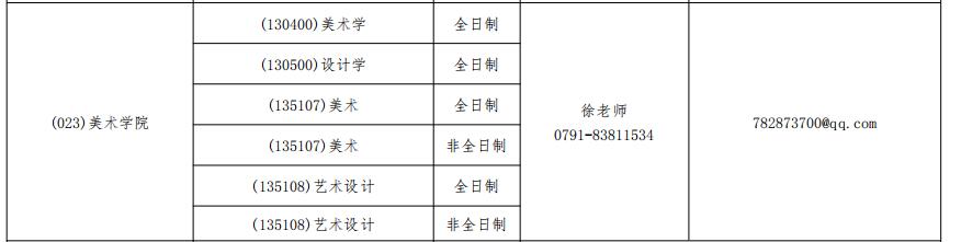 江西科技师范.jpg