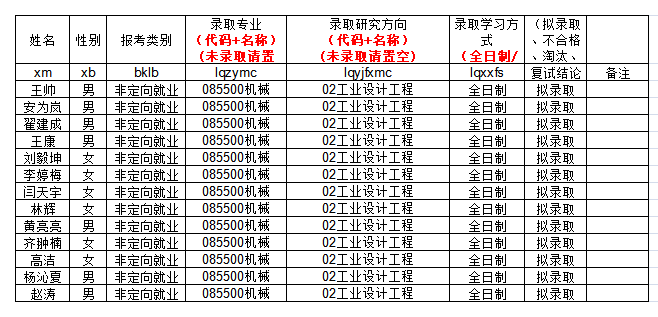 长安大学工程机械学院2021年统考硕士研究生拟录取名单.png