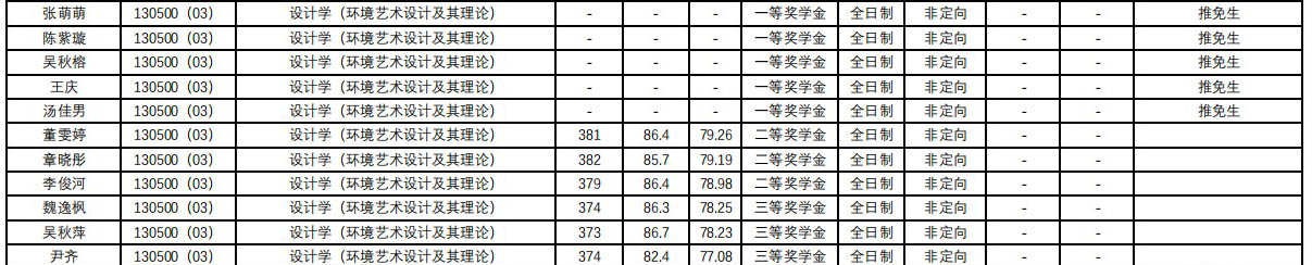 5设计学环艺.jpg