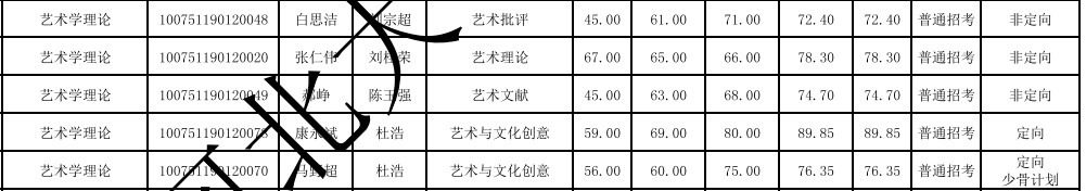 河北大学录取1.JPG