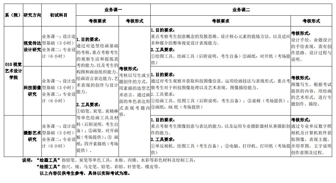 视觉.jpg