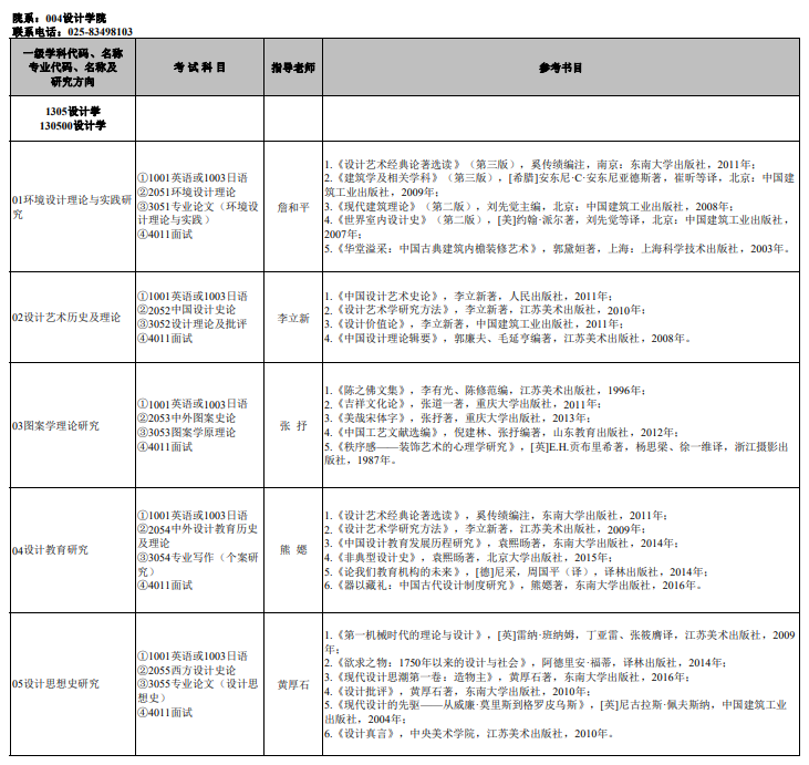 博士招生1.png