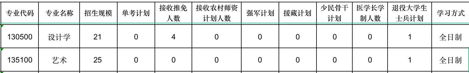 截屏2022-03-27 上午10.18.09.png