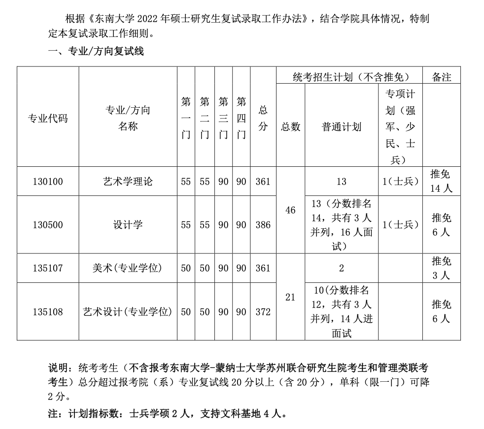 截屏2022-04-01 下午9.12.22.png