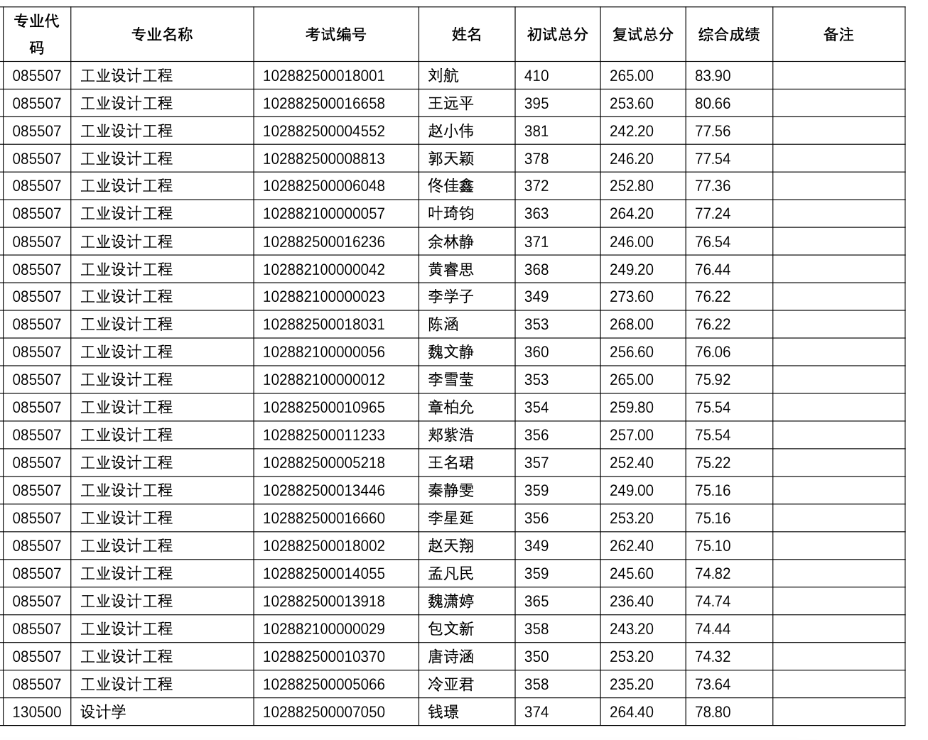 截屏2022-04-01 下午9.21.25.png