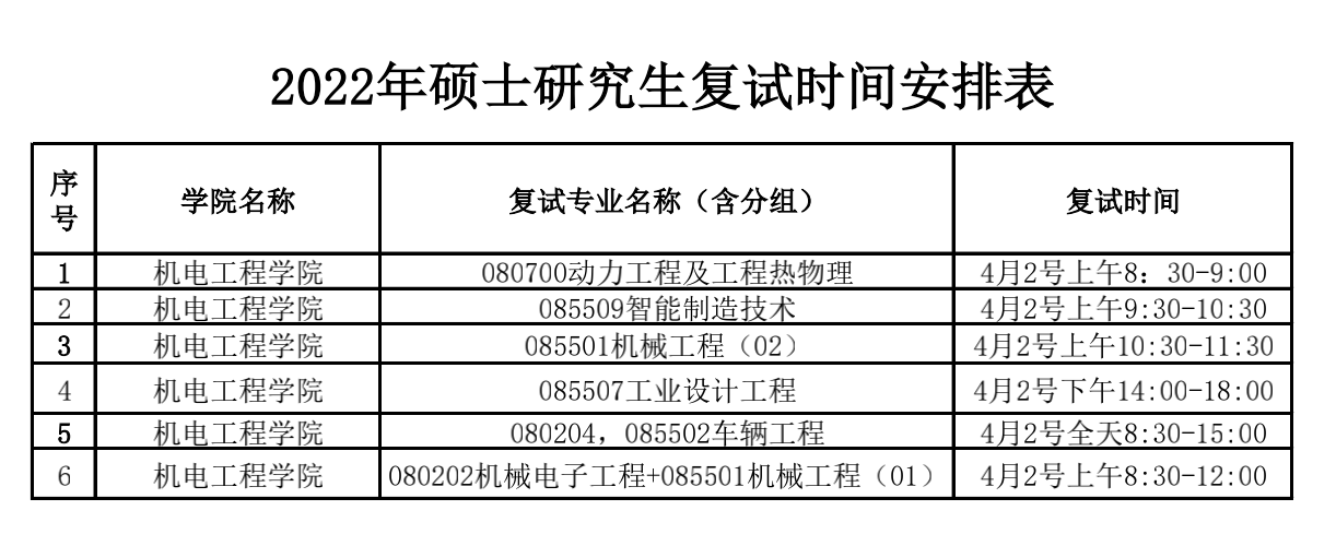 截屏2022-04-02 上午10.42.35.png