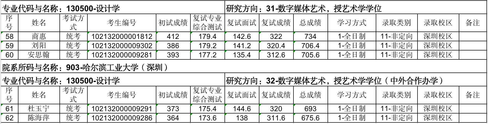 截屏2022-04-07 下午8.38.18.png