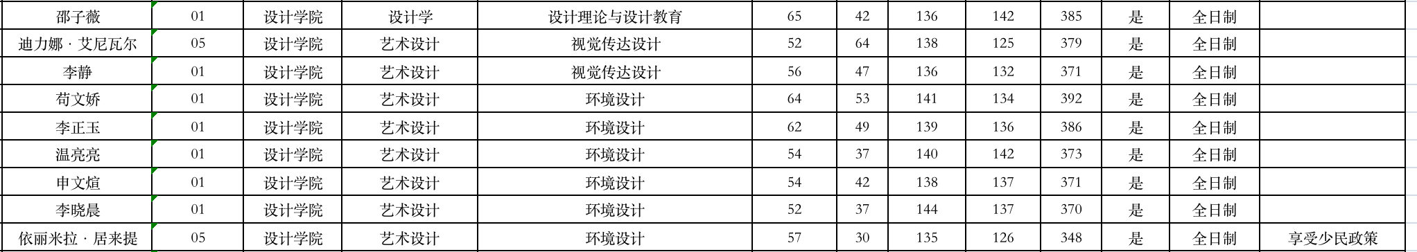 截屏2022-04-27 下午10.10.46.png