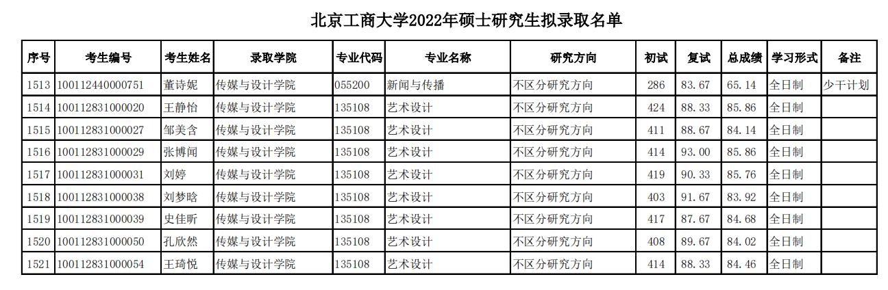 截屏2022-09-20 19.40.34.png