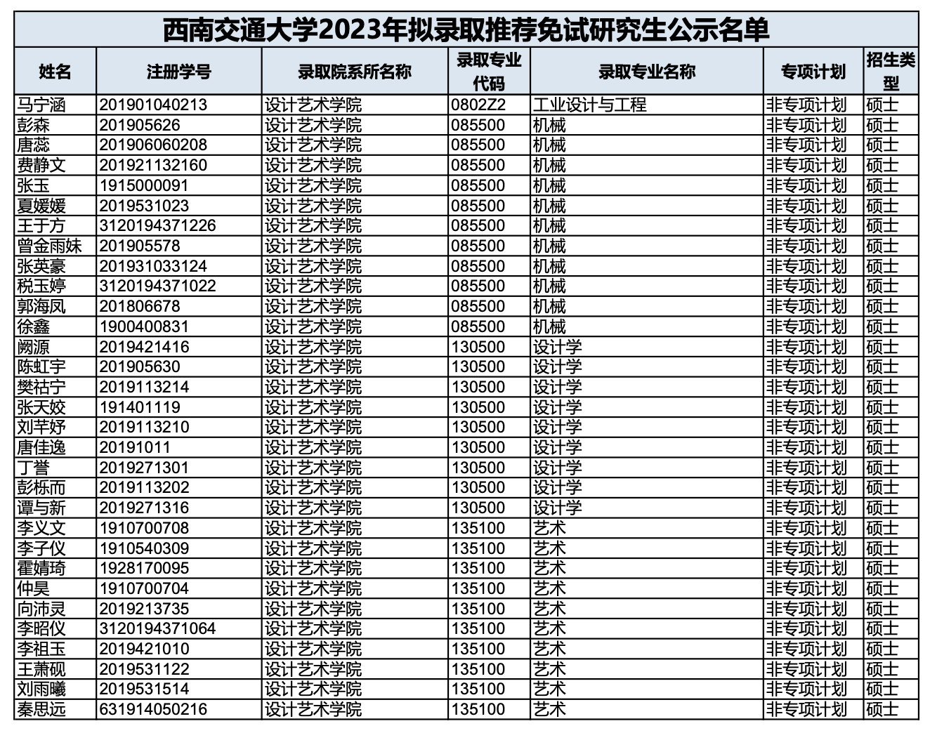 截屏2023-01-11 11.29.13.png