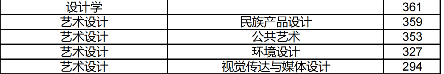 截屏2023-06-28 18.49.52.png