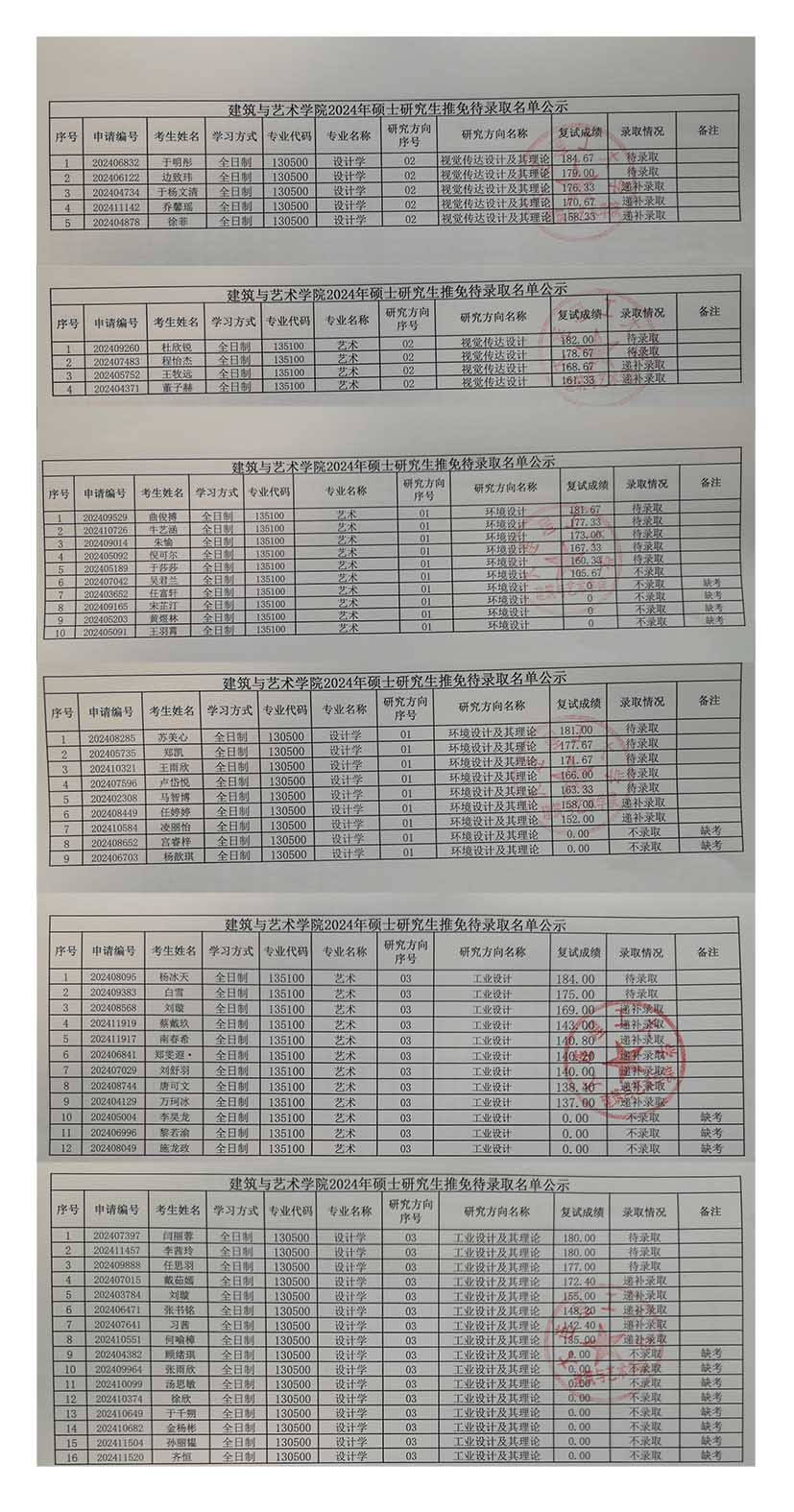 大连理工保研.jpg