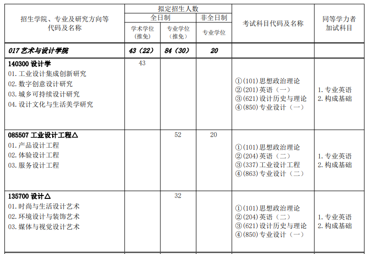 广东工业大学1.png