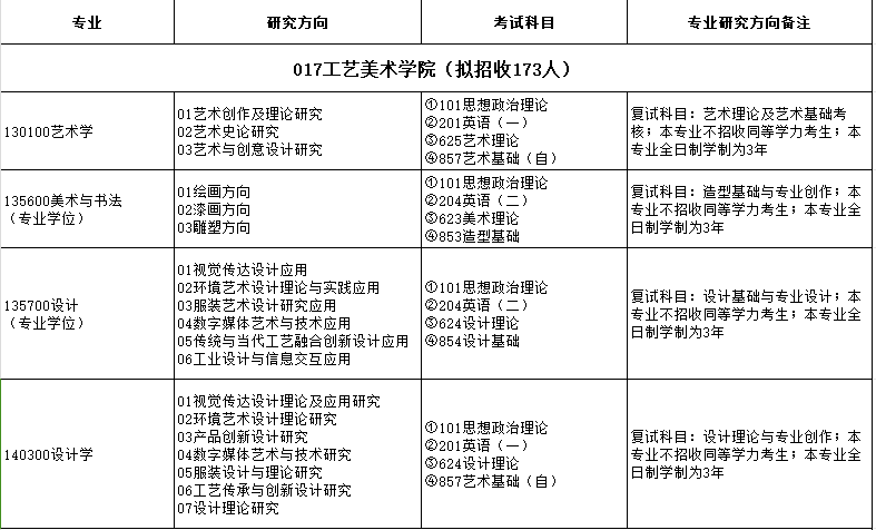 福州大学1.png