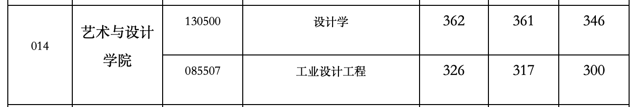 截屏2023-10-20 22.39.53.png