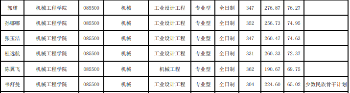 天津科技2.png