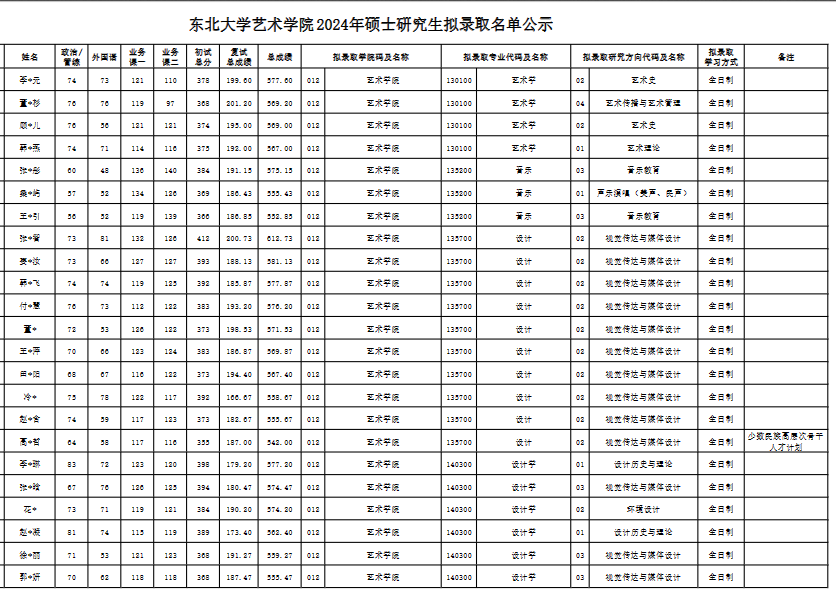 东北大学1.png