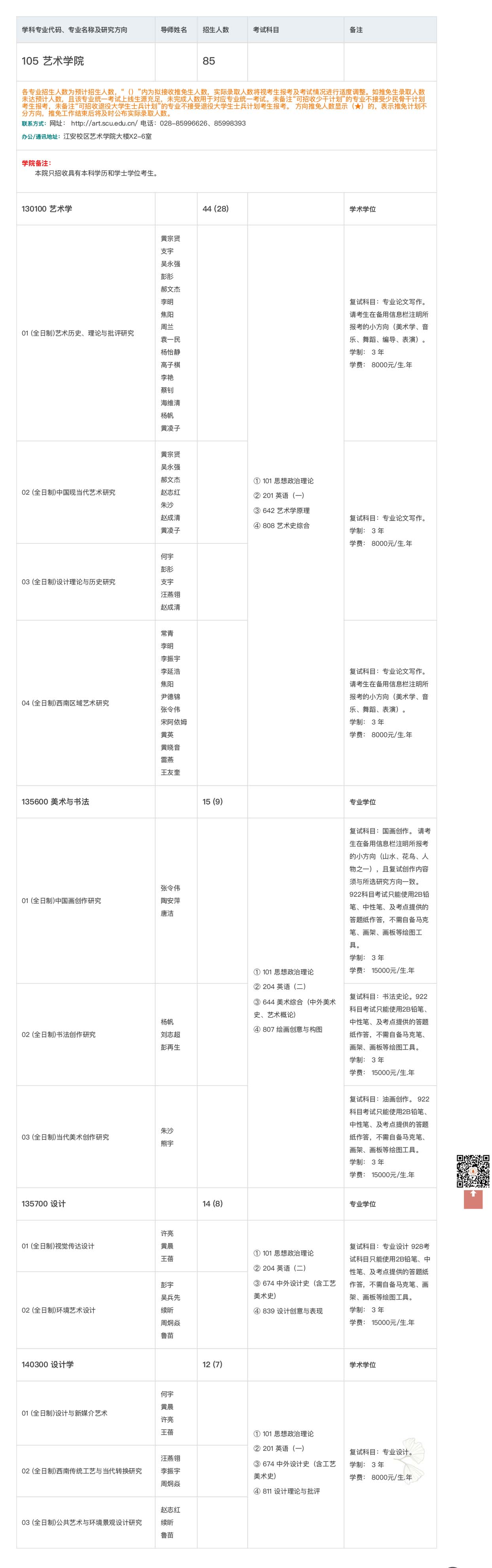 硕士专业目录_四川大学研究生招生信息网.jpg