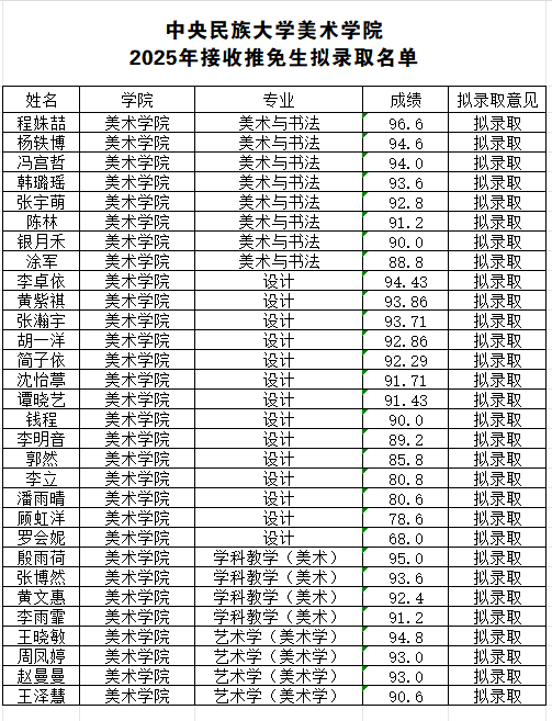 中央民族大学1.png