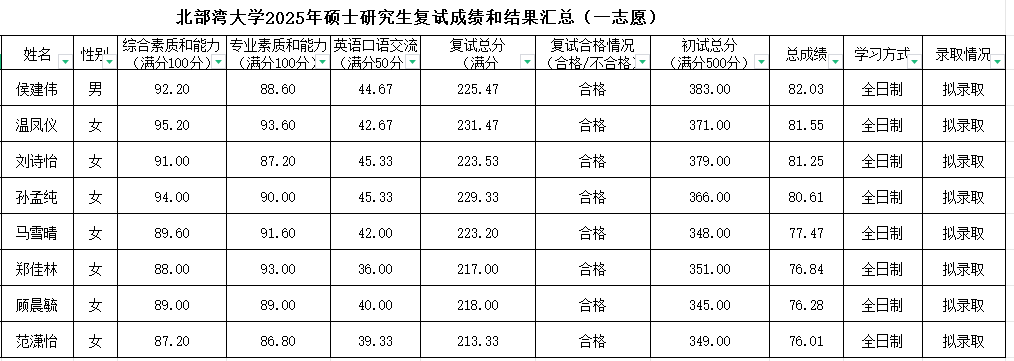 QQ20250330-100722.png