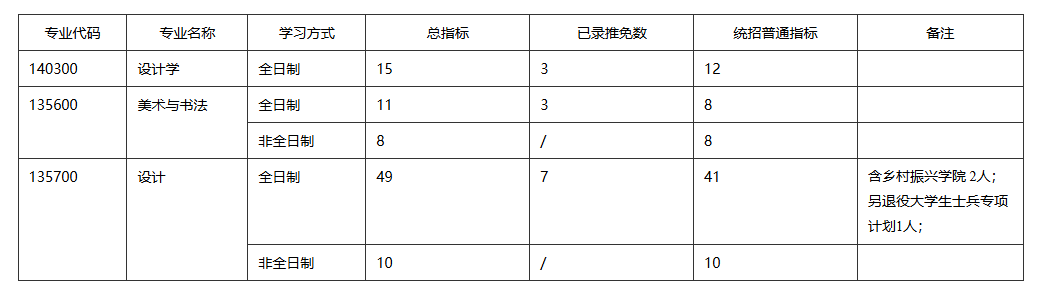 QQ20250330-202623.png