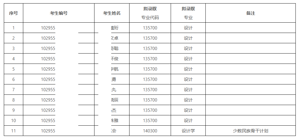 QQ20250602-143305.png