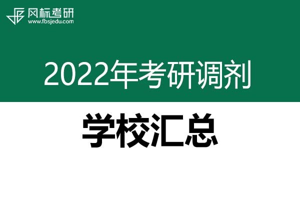 2022年考研调剂：设计类、美术类等调剂学校汇总（4.10更新）